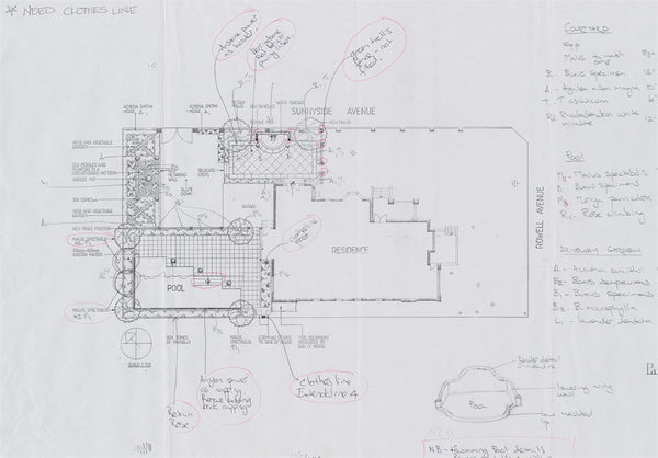 Paul Bangay: A life in garden design - COVER DAMAGE