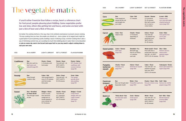 In Praise of Veg - LAST COPY