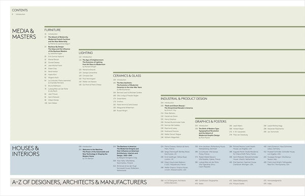 Modernist Design: A Complete Sourcebook