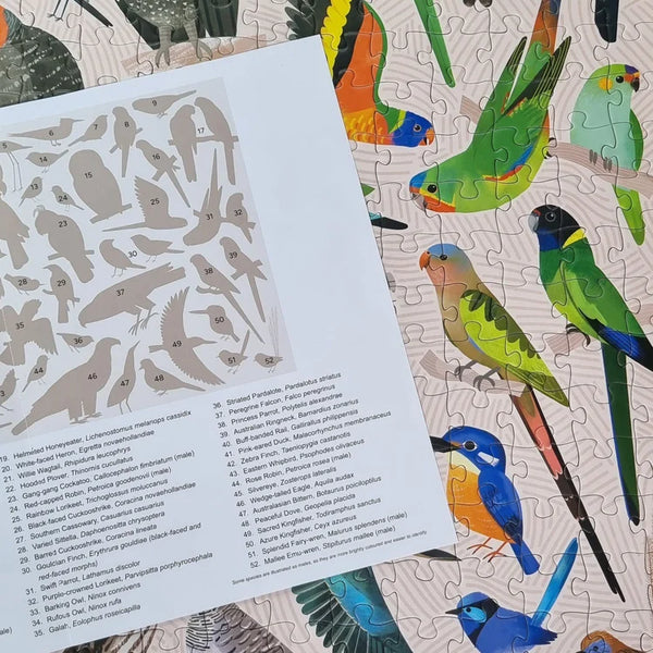 Australian Birds 500 Piece Jigsaw Puzzle