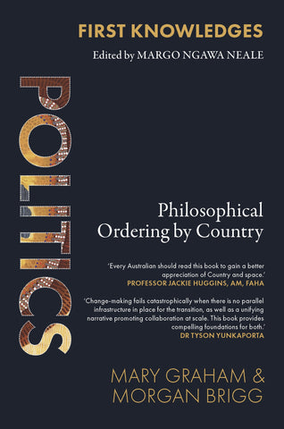 Politics: Philosophical Ordering by Country
