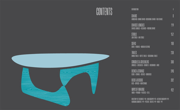 Mid-Century Modern Furniture - LAST COPY