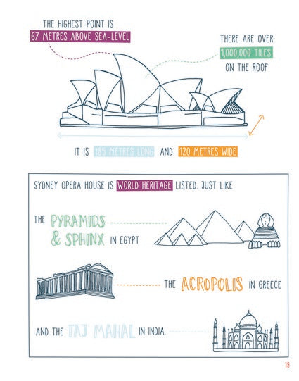 My Awesome Sydney Adventure: A Travel Journal for Kids