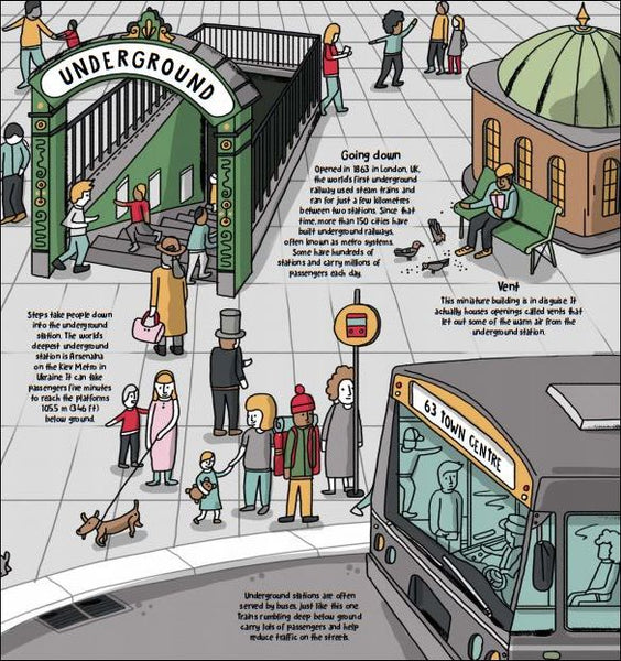 How Trains Work - LAST COPY